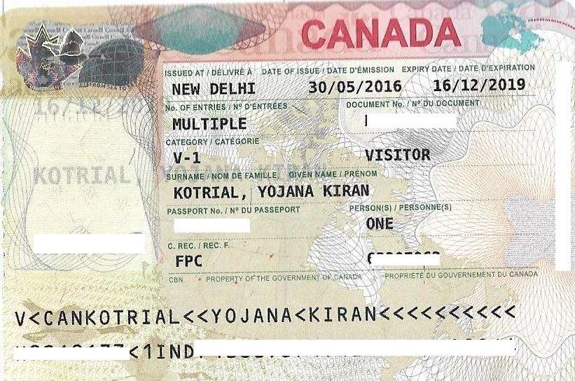 visit visa to canada for indian