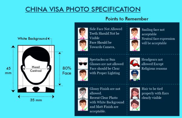 China Visa Photo Size Get Full Details About China Visa Photo Specification   China 1 600x388 