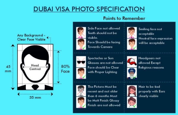 Dubai Visa Photo Size Get Full Details About Dubai Visa Photo FFH   Dubai 2 600x388 