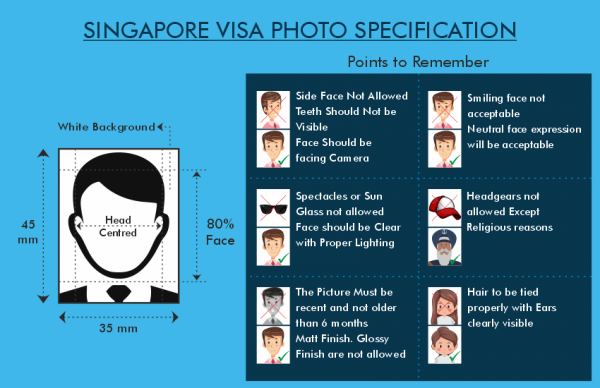 Singapore Visa Photo Size Singapore Visa Photo Specification FFH   Singapore 1 600x388 