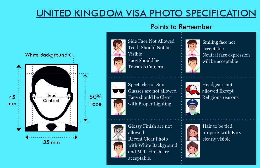 UK Visa Photo Size - Fly For Holidays